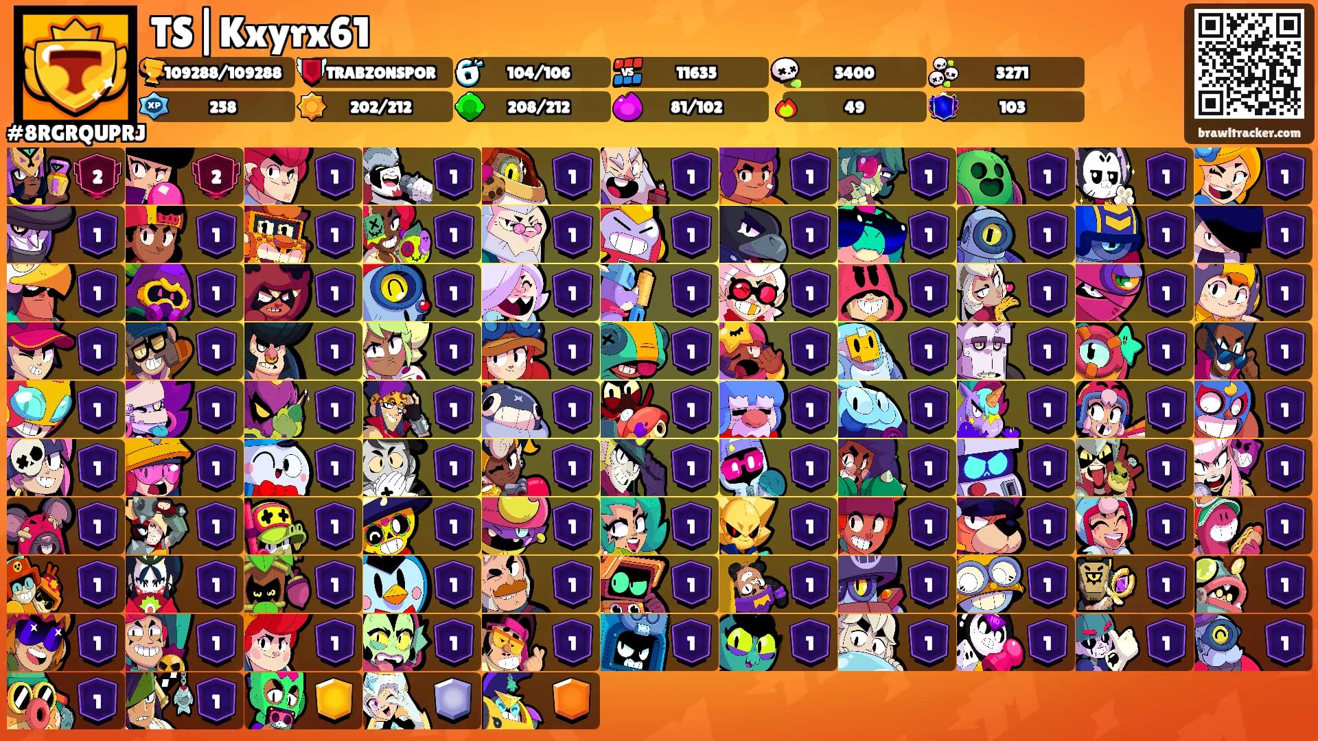 TS|Kxyrx61's Ranks