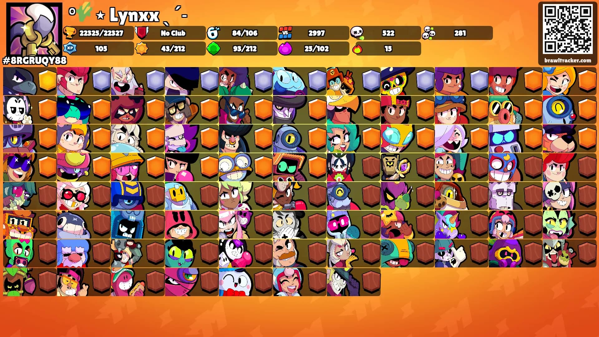 °🌾⋆ Lynxx ˎˊ˗'s Ranks