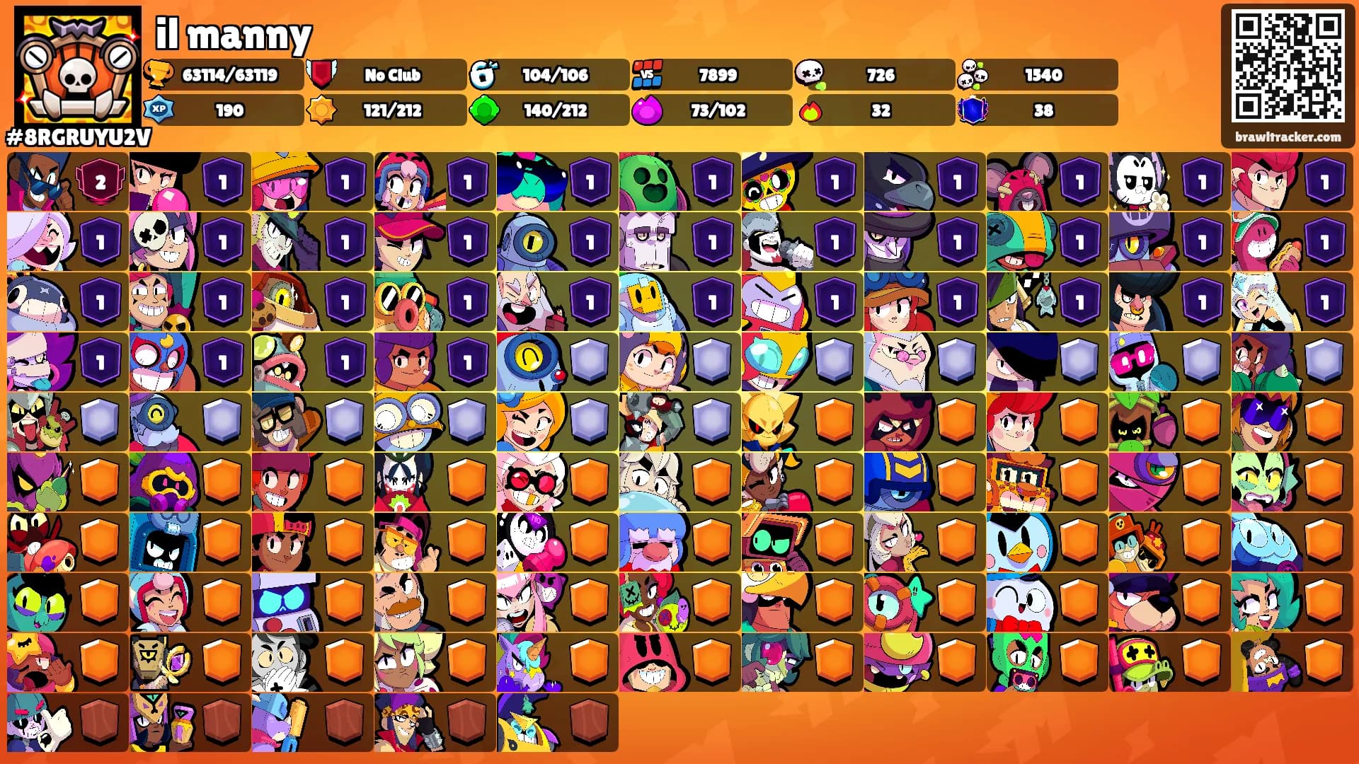 il manny's Ranks