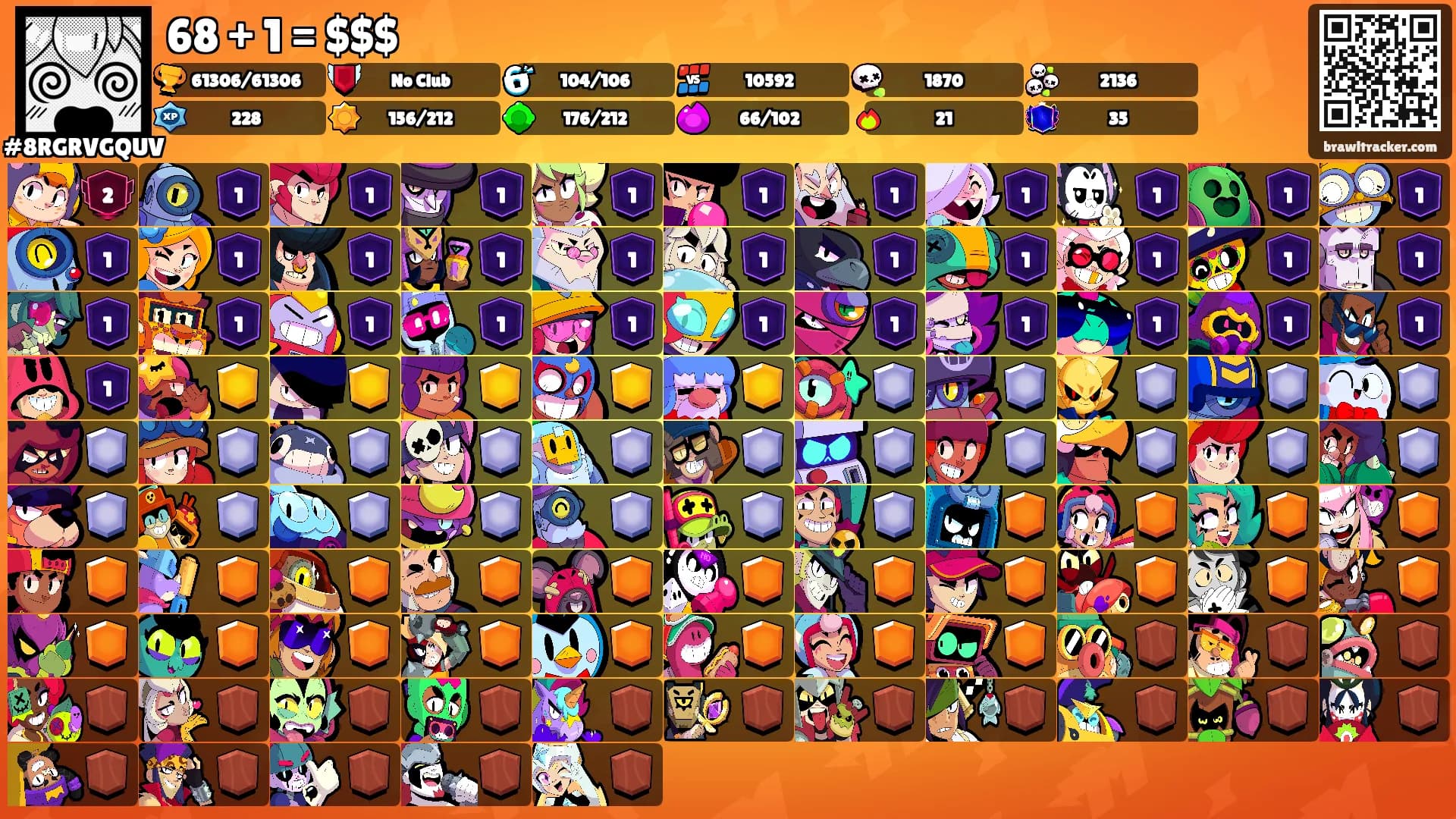 68 + 1 = $$$'s Ranks