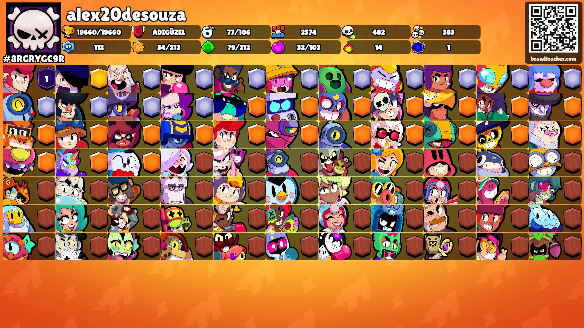 alex20desouza's Ranks