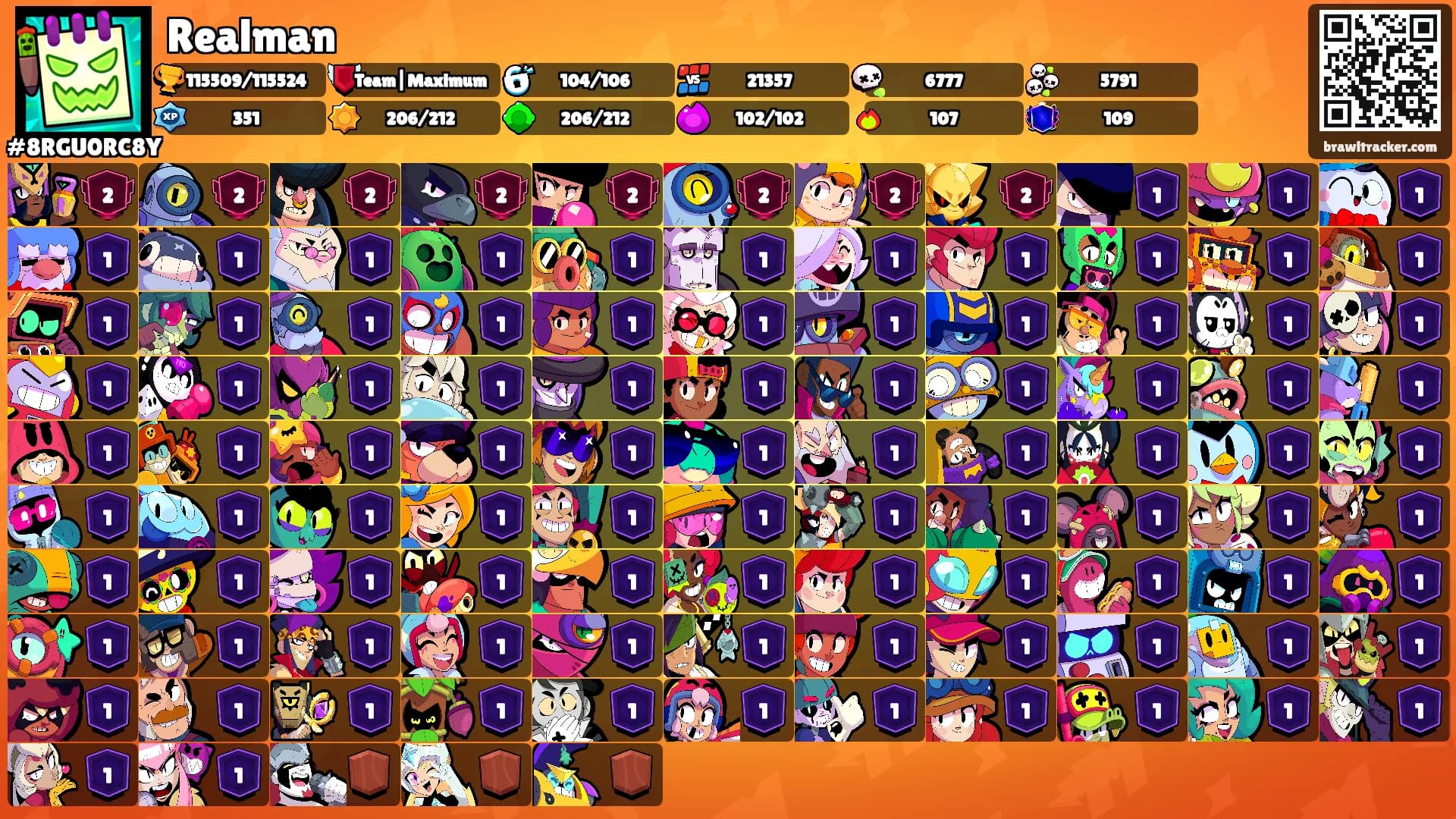 Realman's Ranks