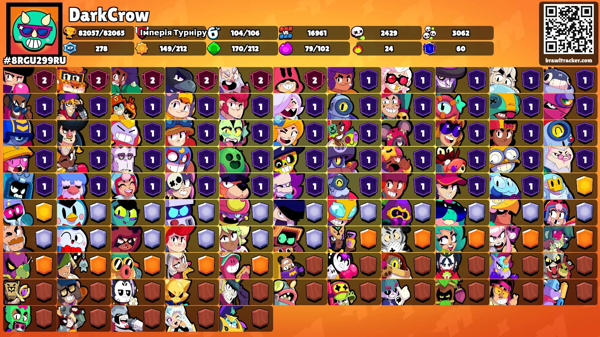 DarkCrow's Ranks