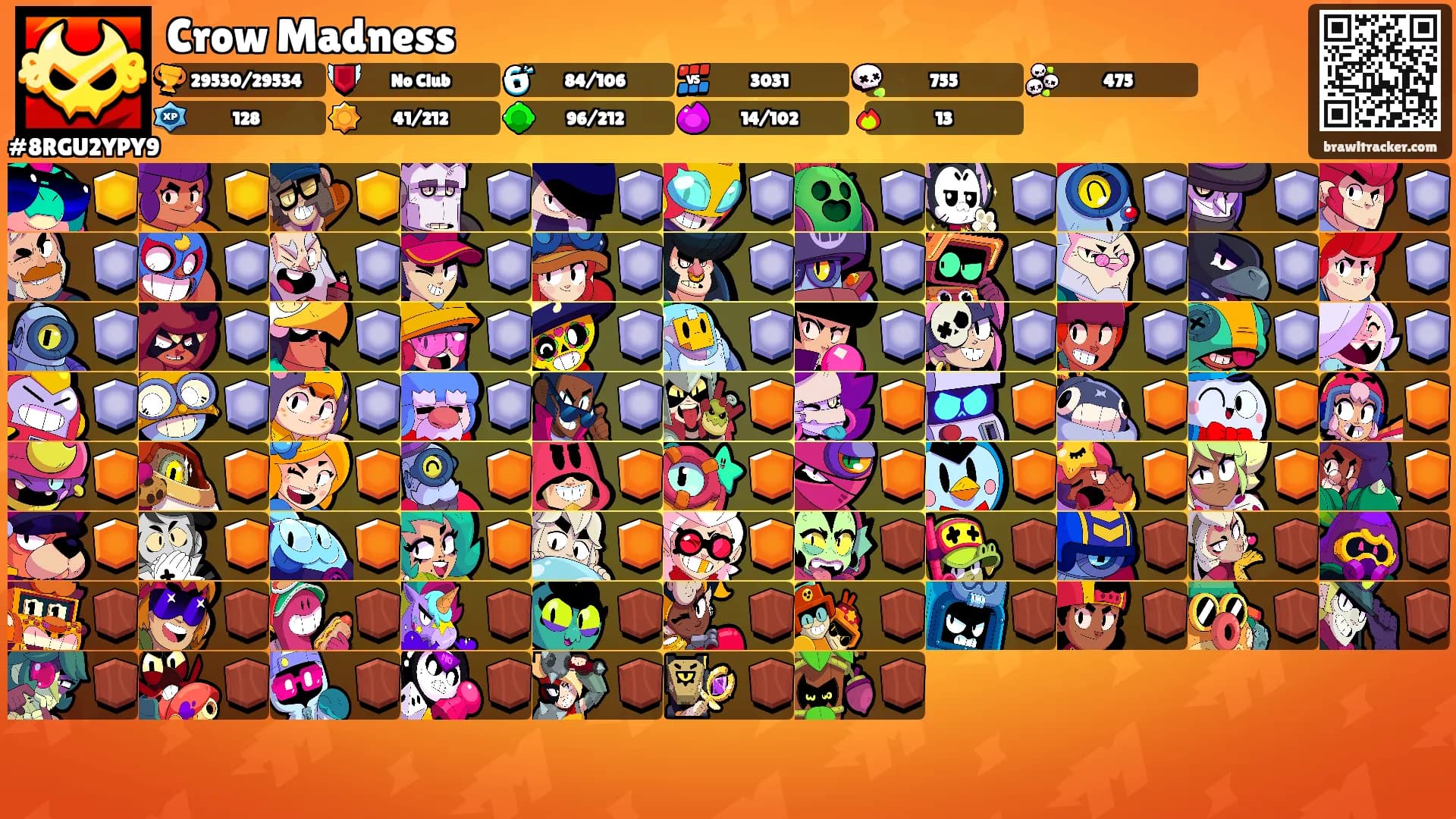 Crow Madness's Ranks