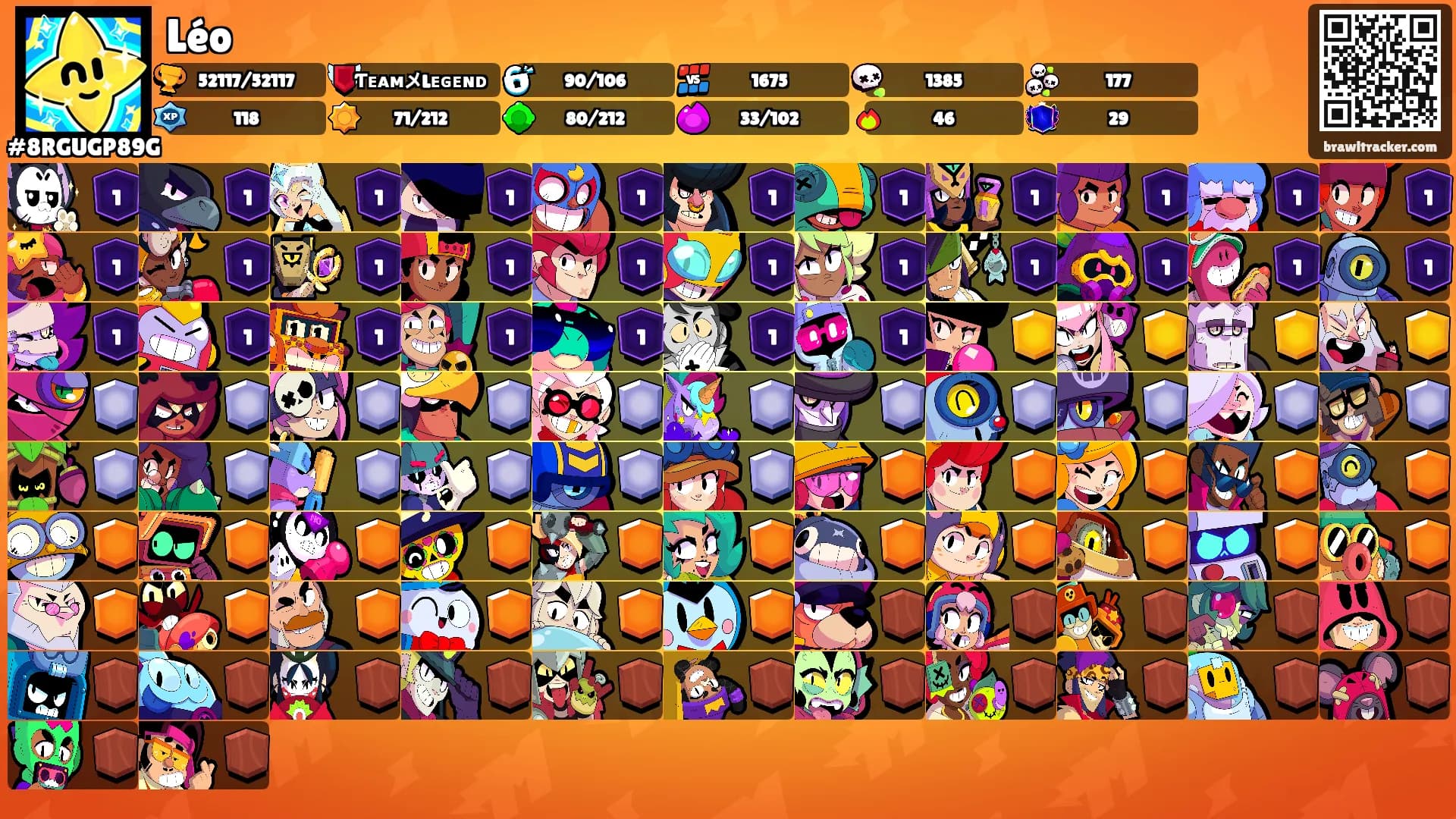 Léo's Ranks