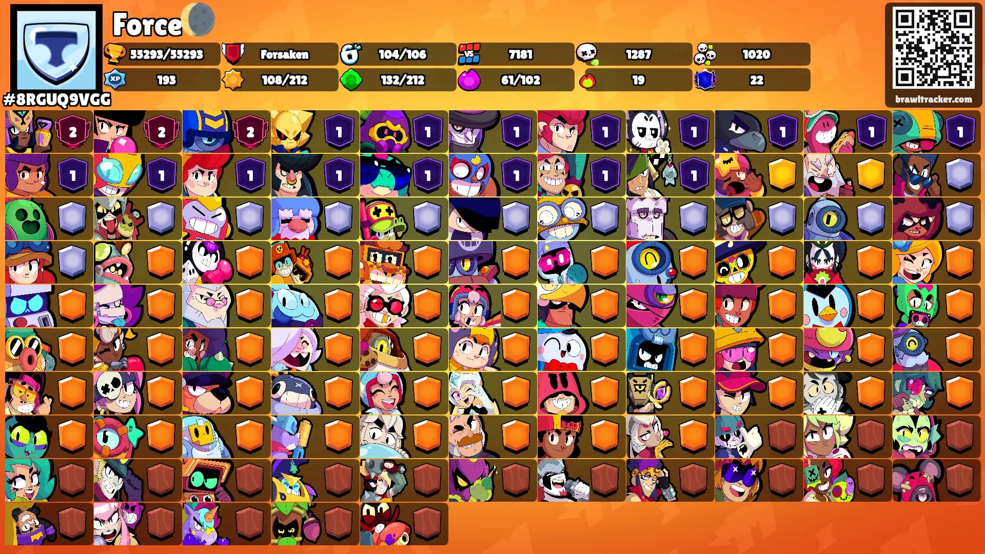 Force🌘's Ranks