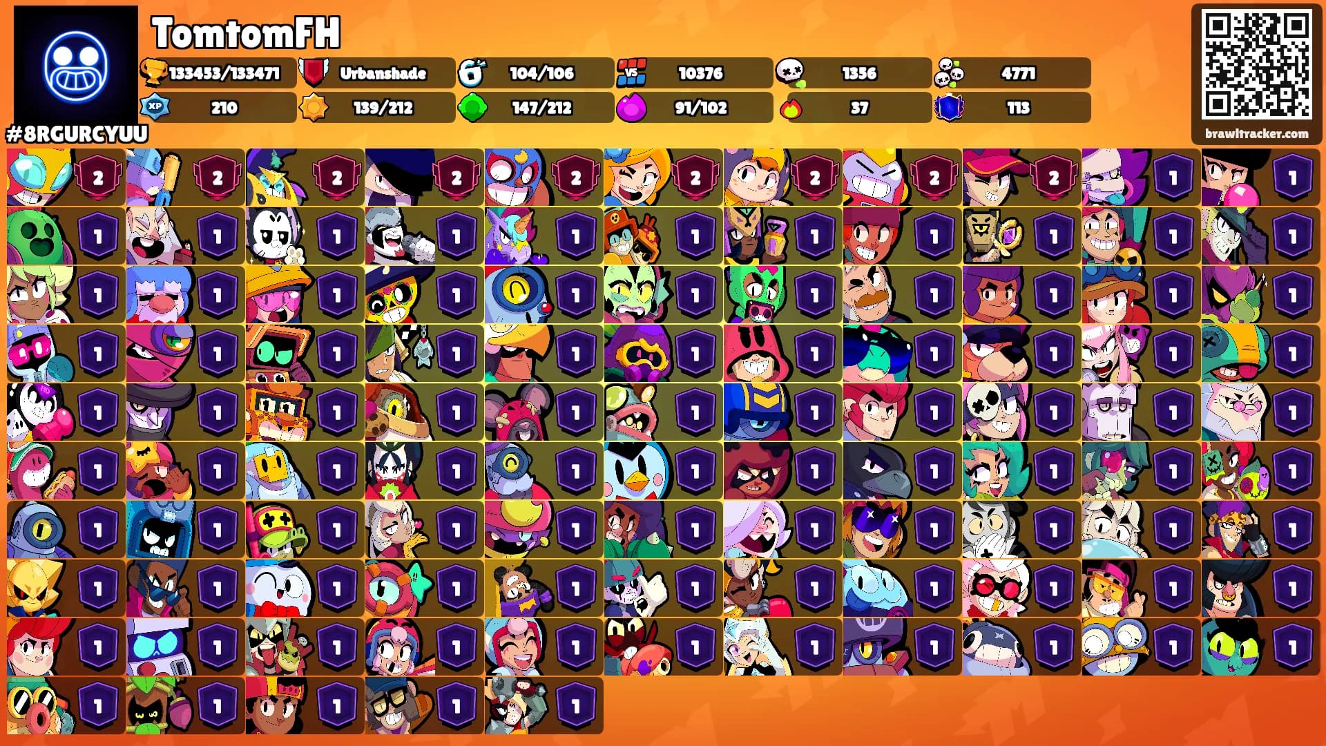 TomtomFH's Ranks