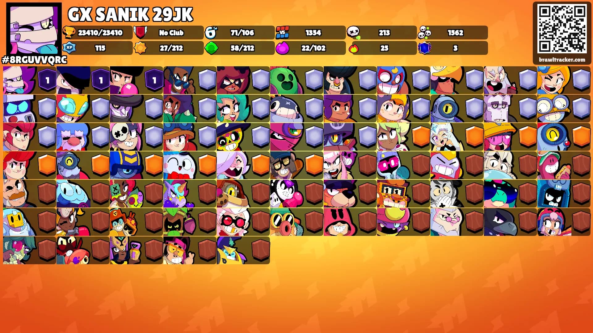 GX SANIK 29JK's Ranks
