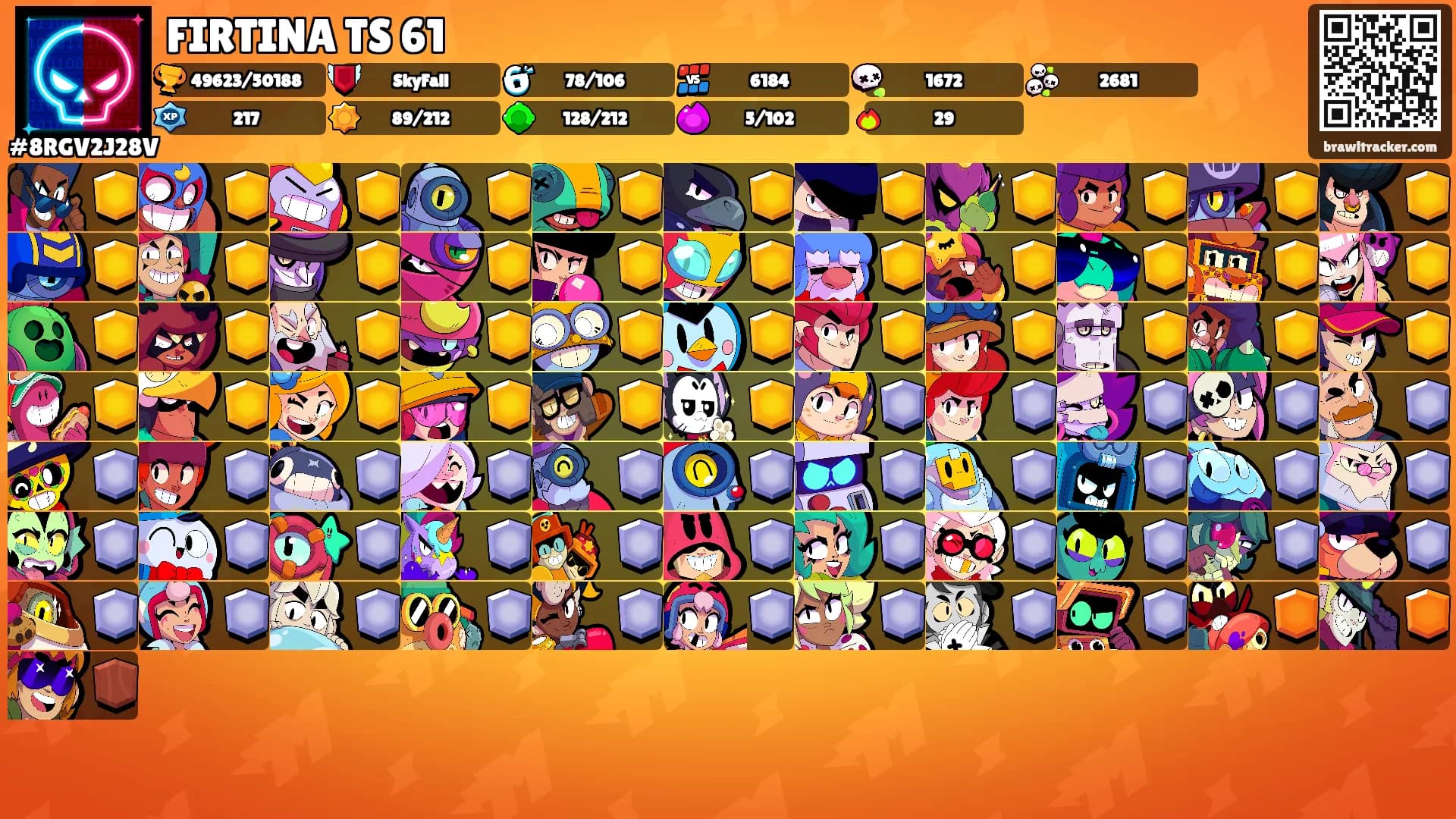 FIRTINA TS 61's Ranks