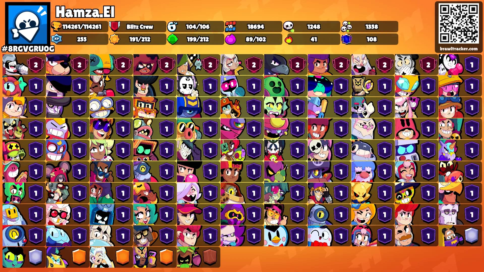 Hamza.El's Ranks
