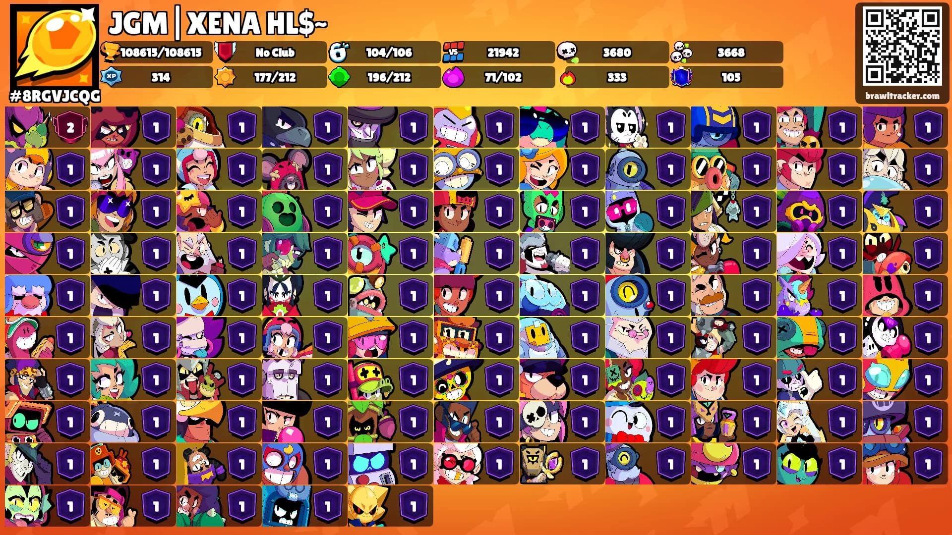 JGM|XENA HL$~'s Ranks