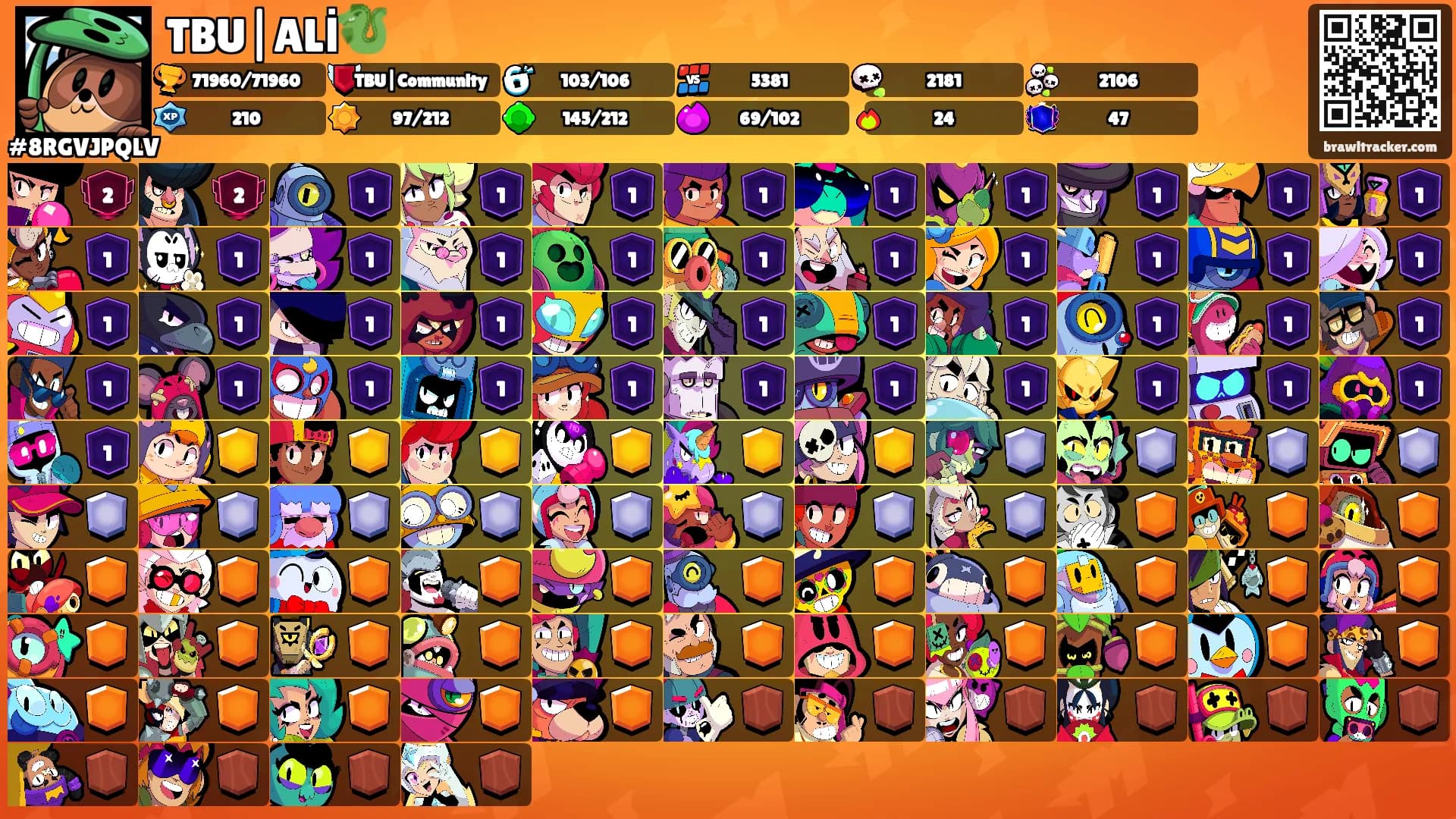 TBU|ALİ🐉's Ranks