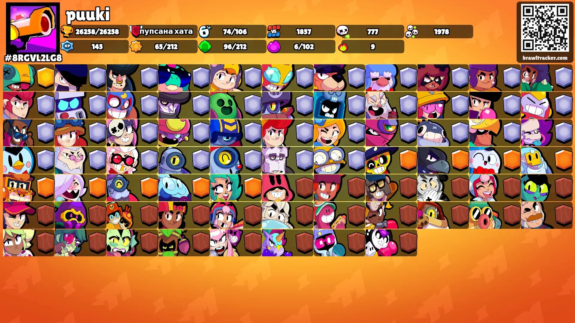 puuki's Ranks