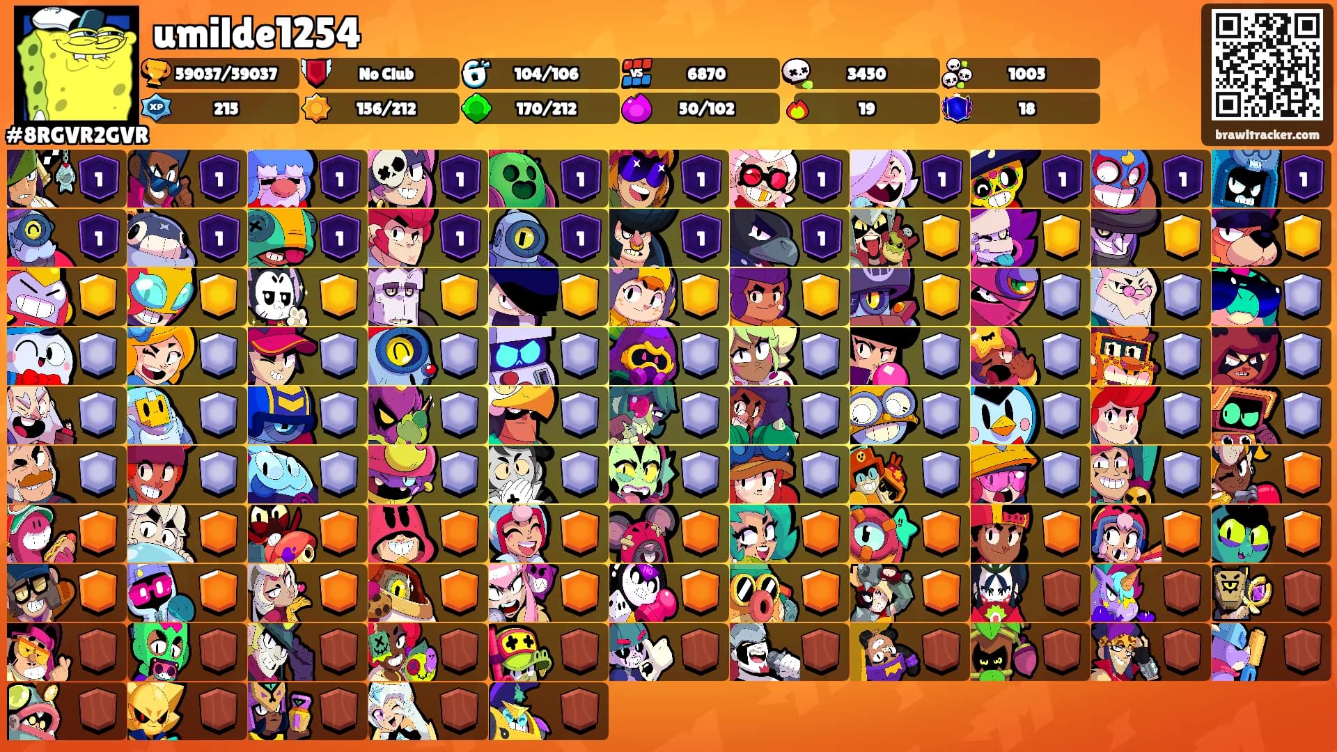 umilde1254's Ranks