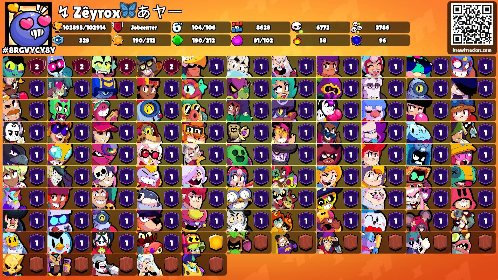 ↯ Zêyrox🦋あヤー's Ranks