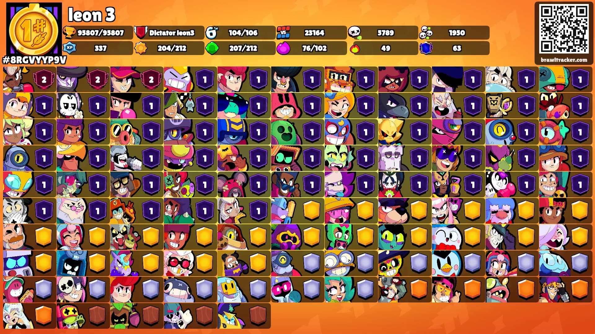 leon 3's Ranks