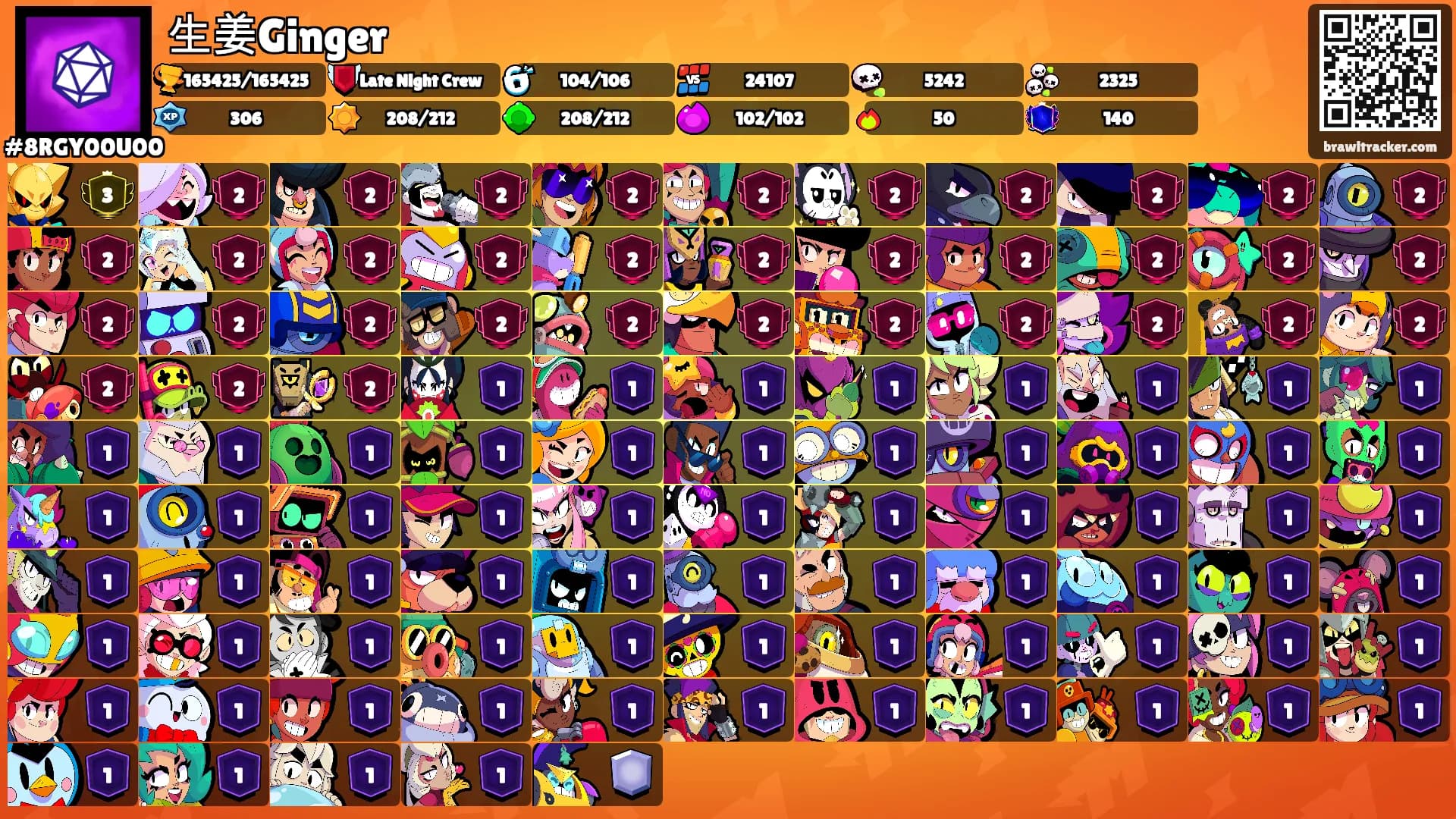 生姜Ginger's Ranks