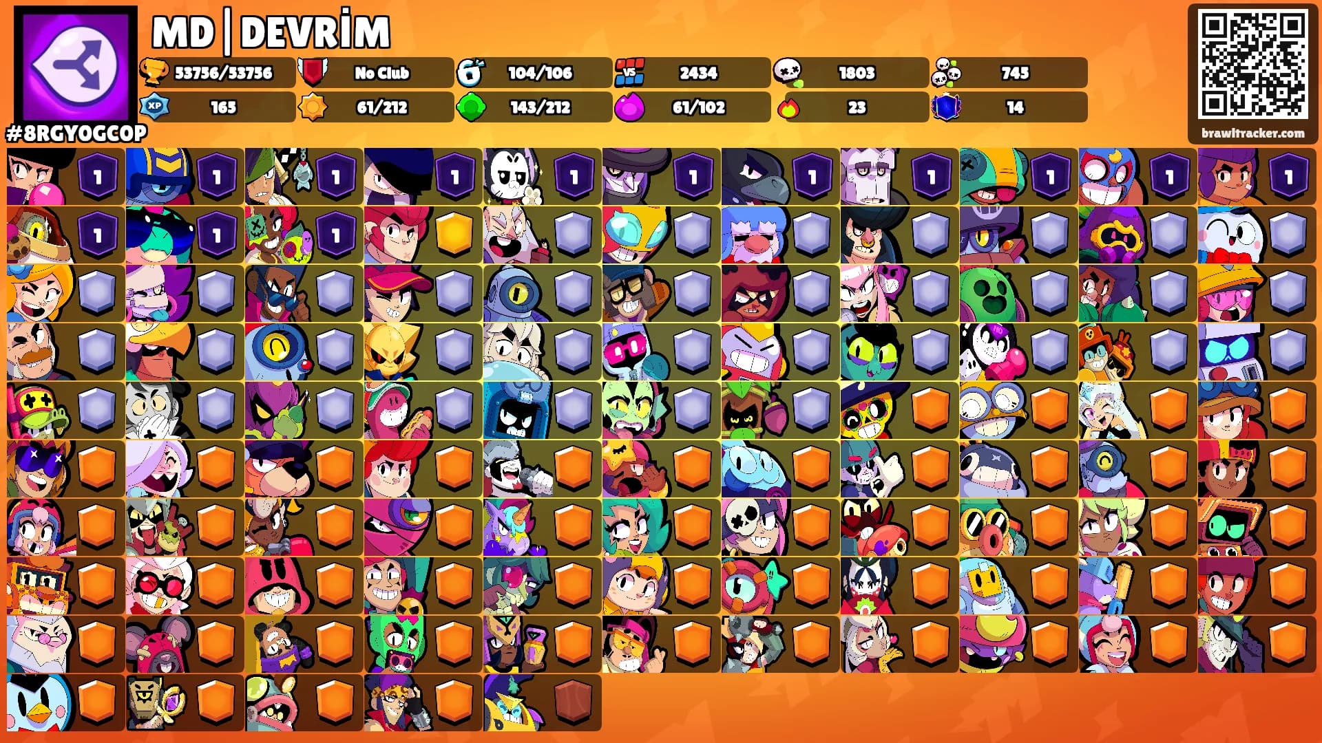 MD|DEVRİM's Ranks