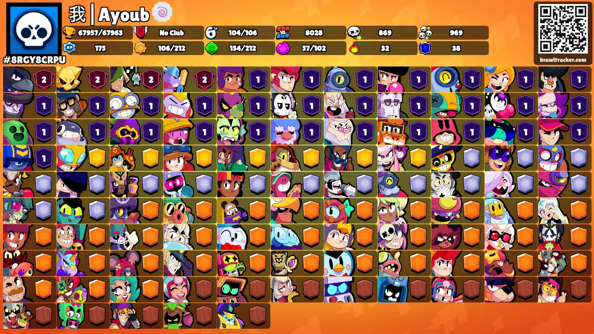 我|Ayoub 🍥's Ranks