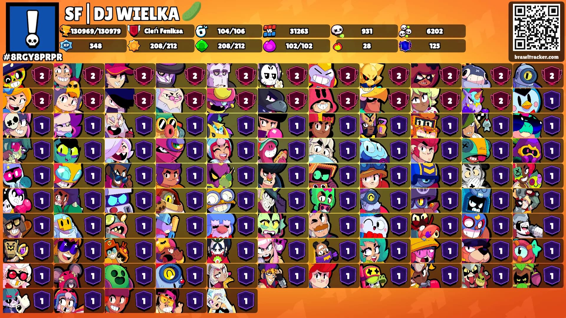 SF|DJ WIELKA 🥒's Ranks