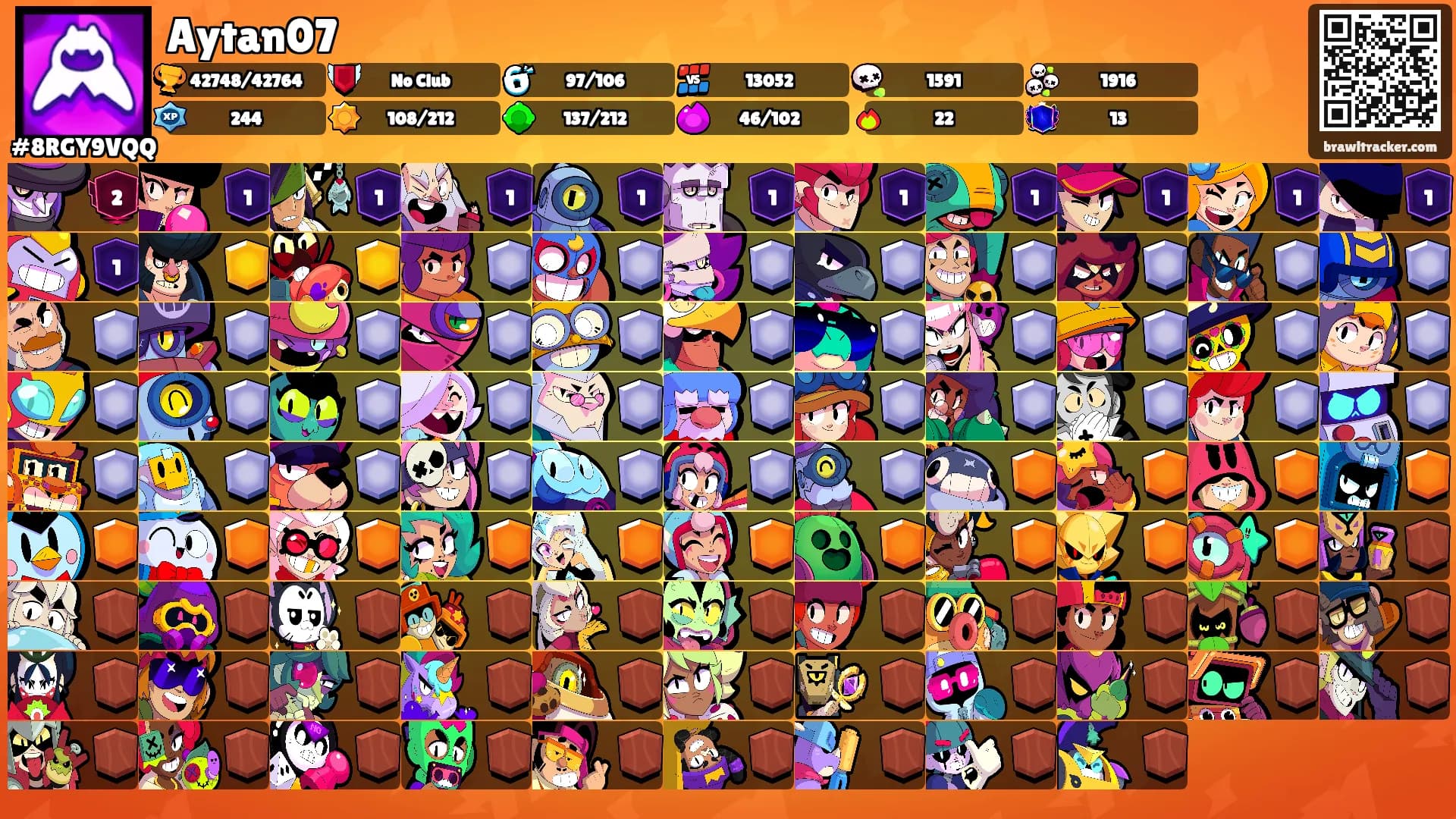 Aytan07's Ranks