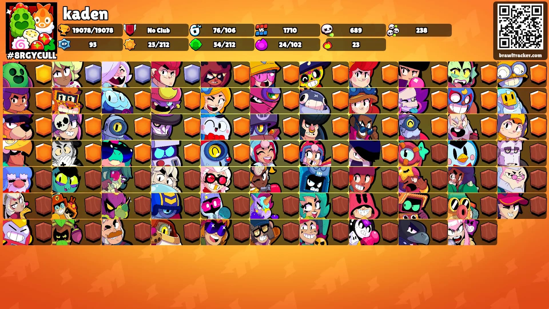 kaden's Ranks