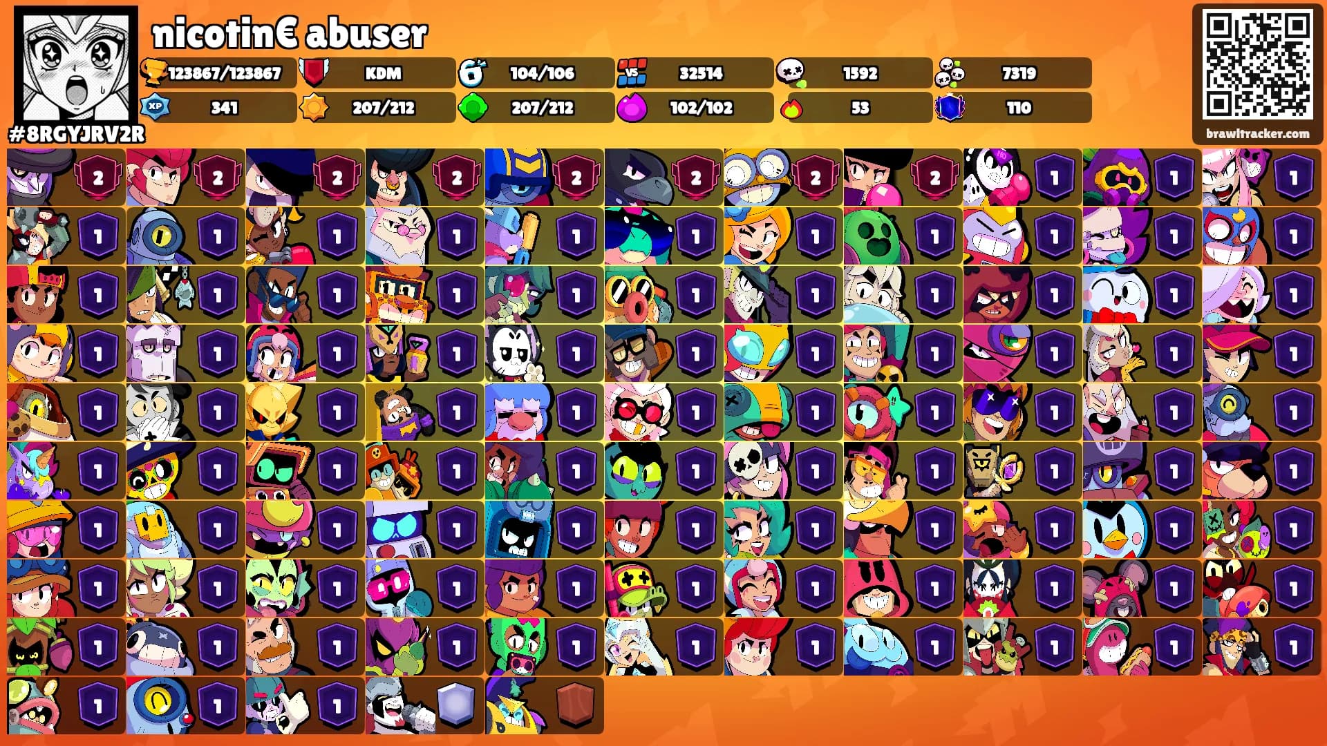 nicotin€ abuser's Ranks