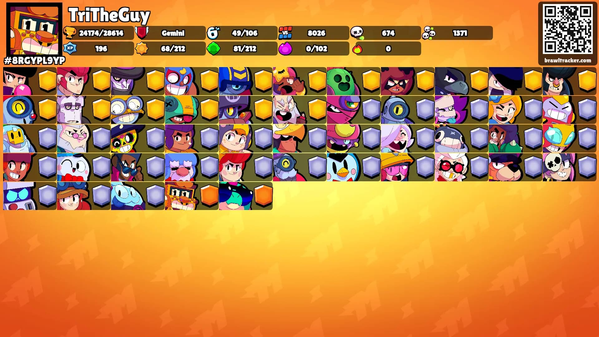 TriTheGuy's Ranks