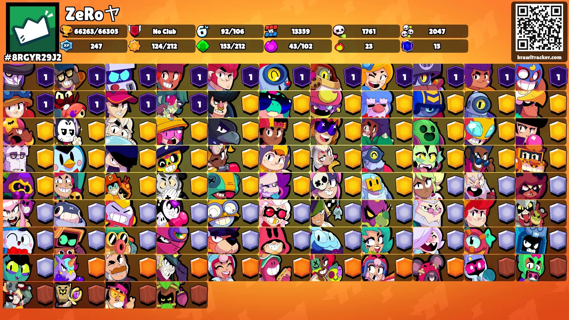 ZeRoヤ's Ranks