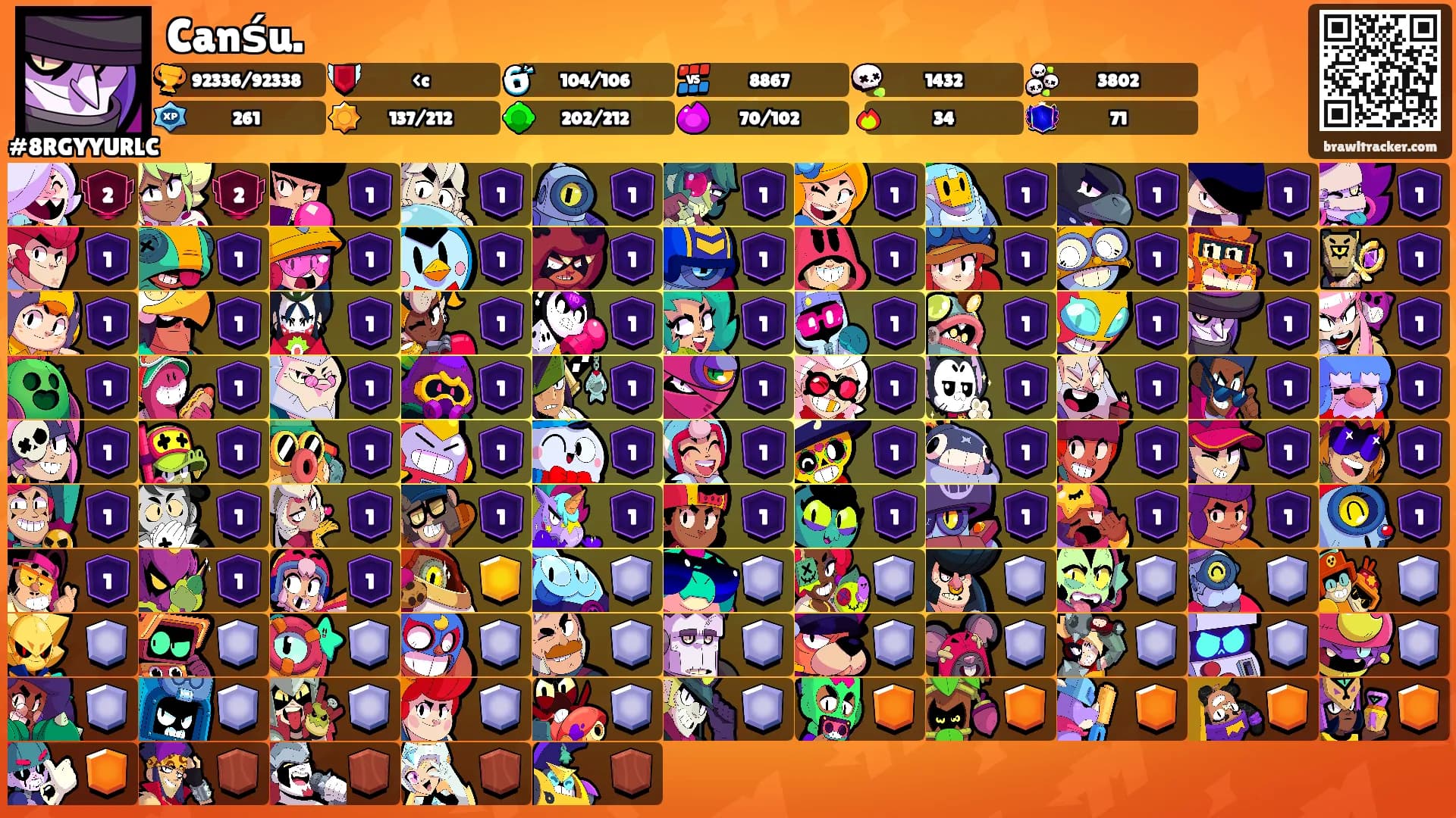 Canśu.'s Ranks