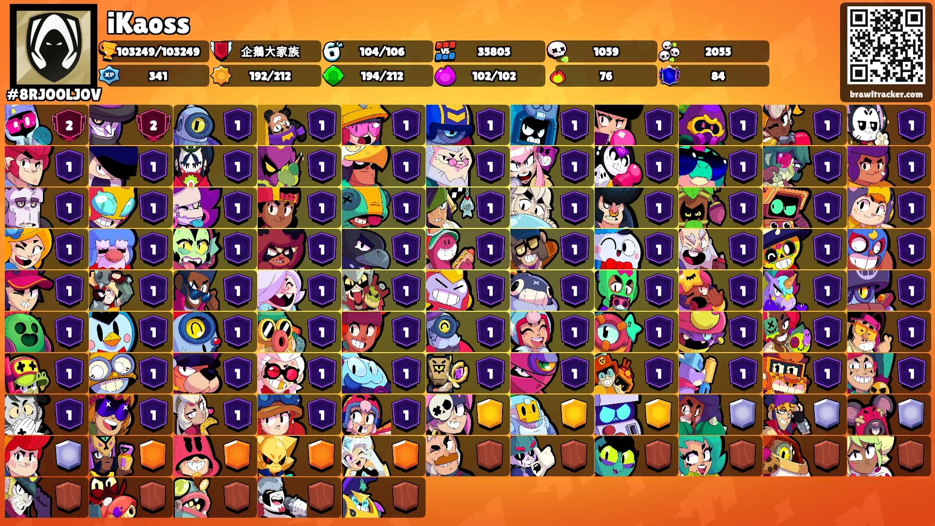 iKaoss's Ranks