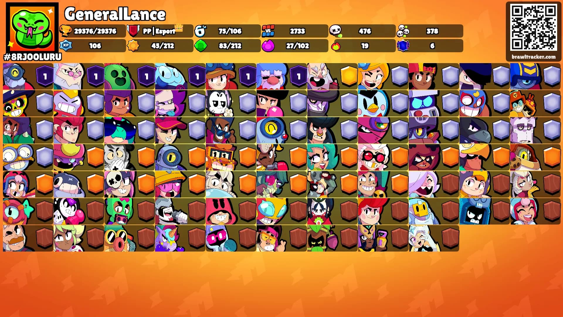 GeneralLance's Ranks