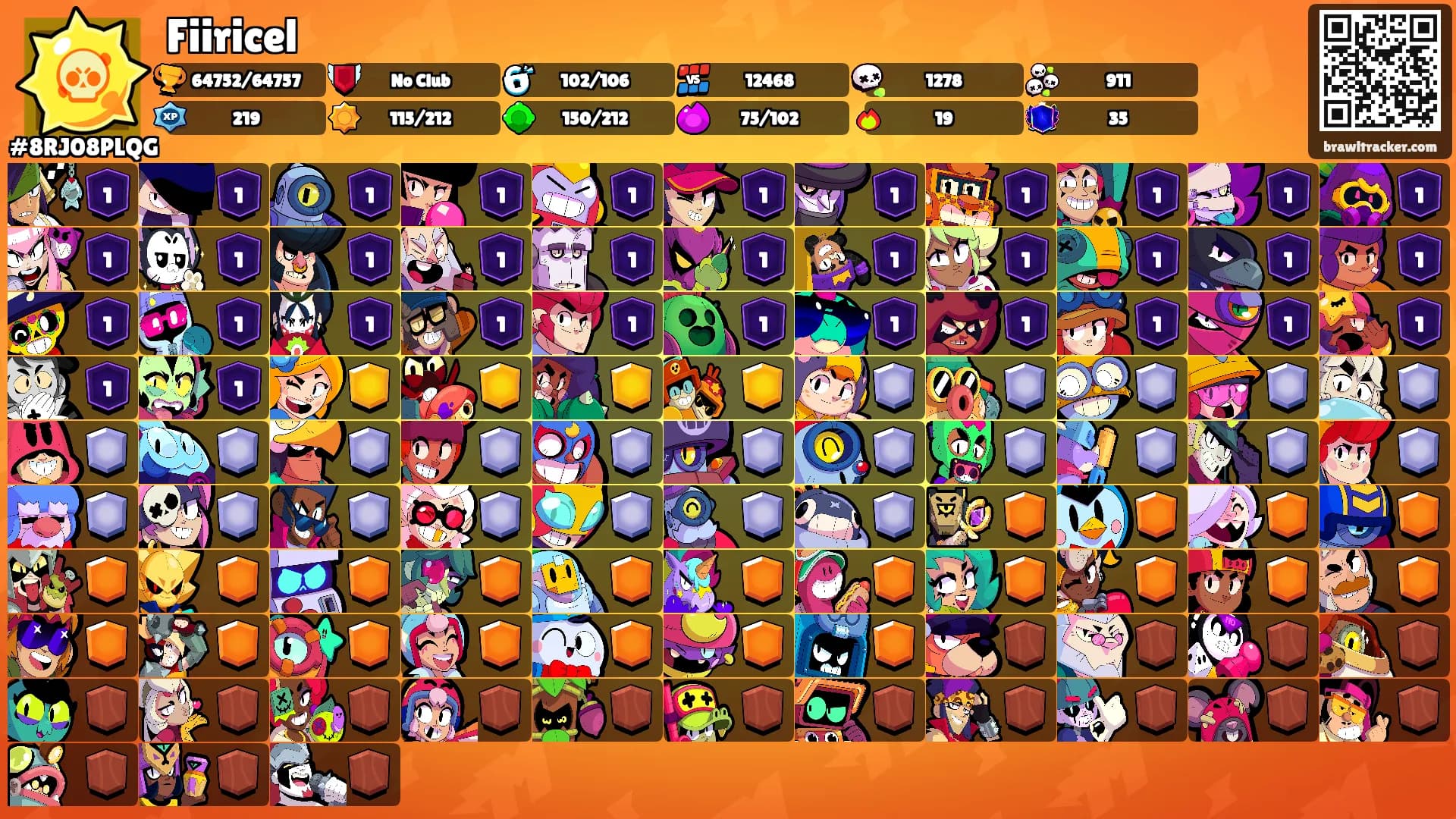 Fiiricel's Ranks
