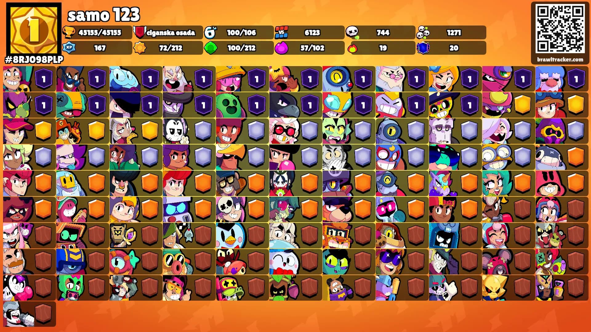samo 123's Ranks