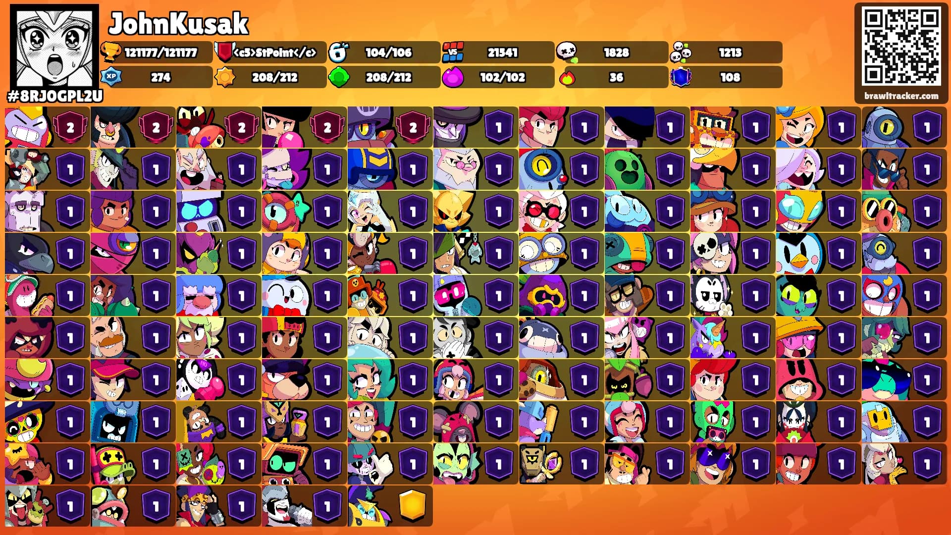 JohnKusak's Ranks