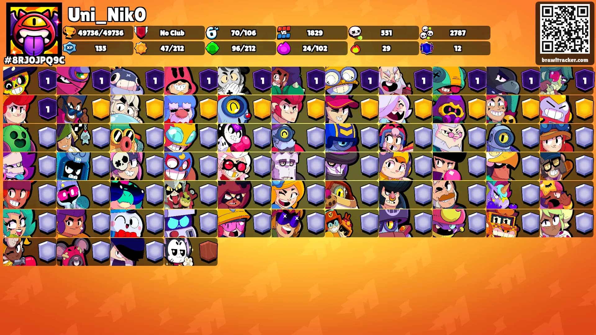 Uni_Nik0's Ranks