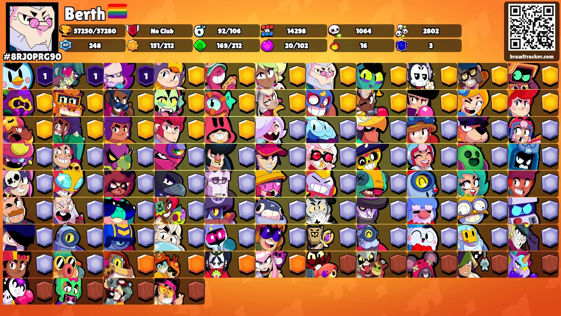 Berth 🏳️‍🌈's Ranks