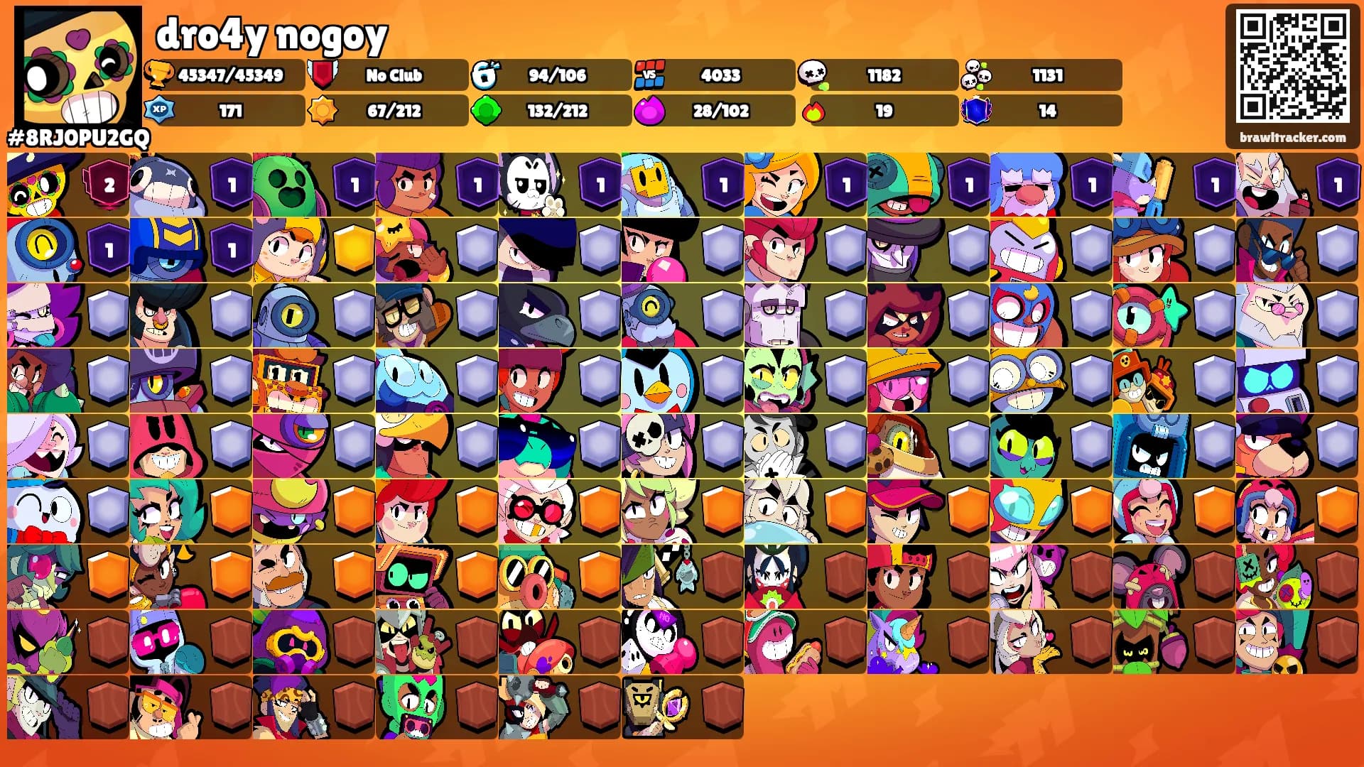 dro4y nogoy's Ranks