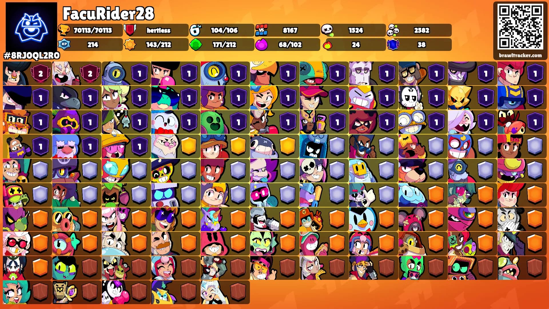 FacuRider28's Ranks