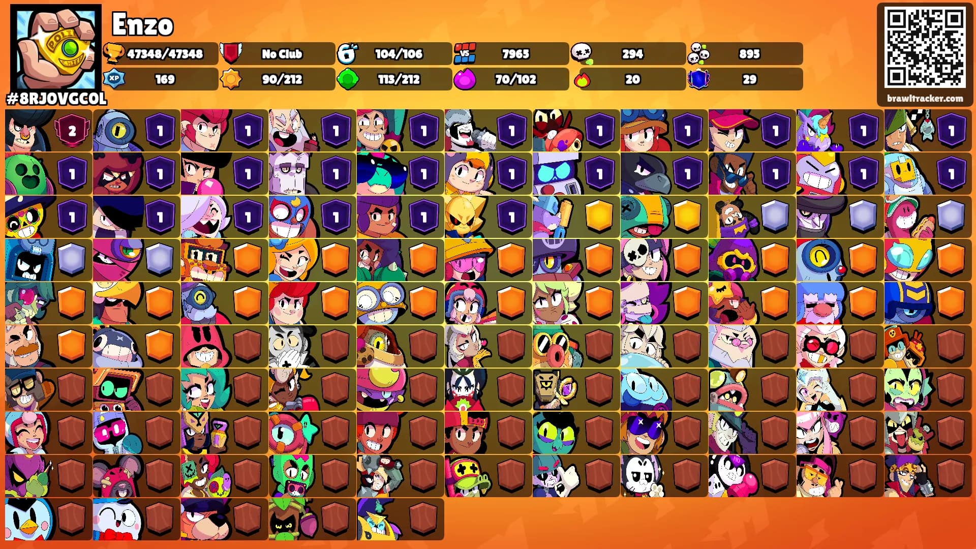 Enzo's Ranks