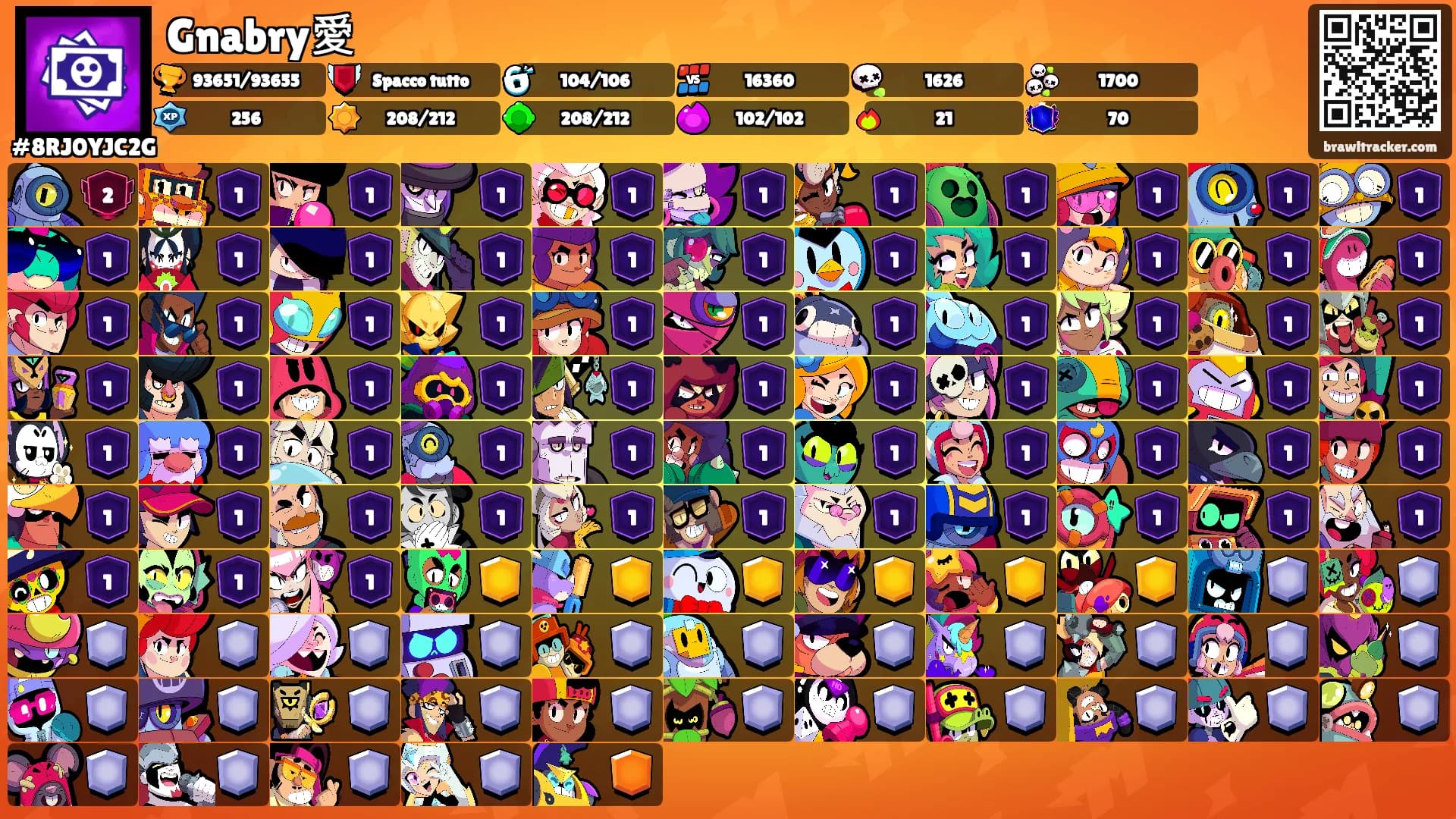 Gnabry愛's Ranks
