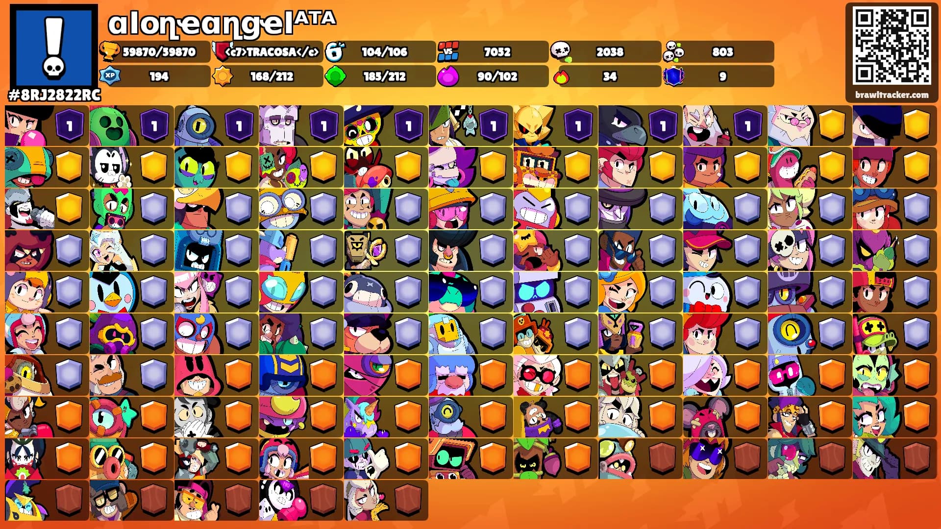ɑӀօղҽɑղցҽӀᴬᵀᴬ's Ranks