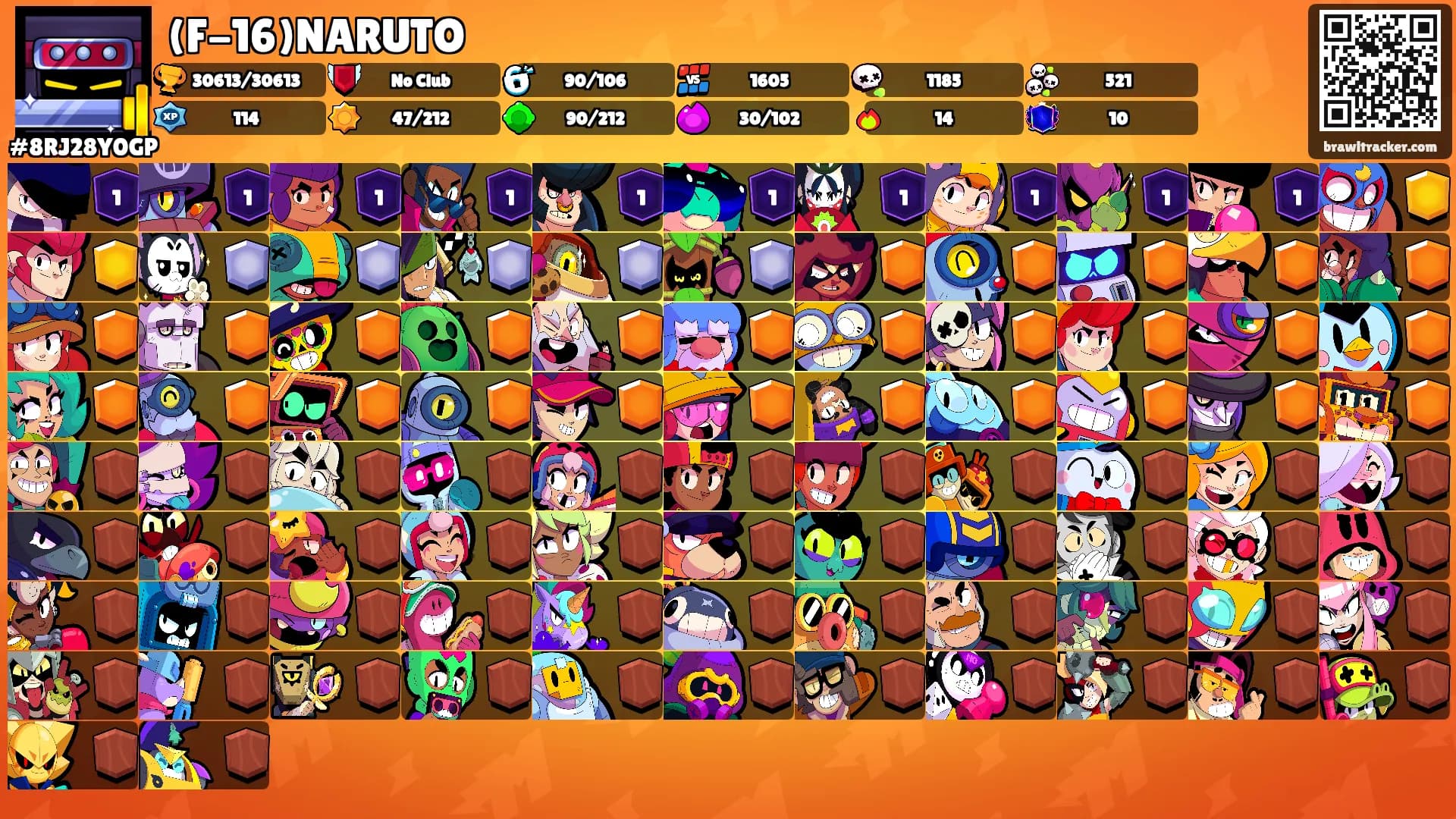 (F-16)NARUTO's Ranks