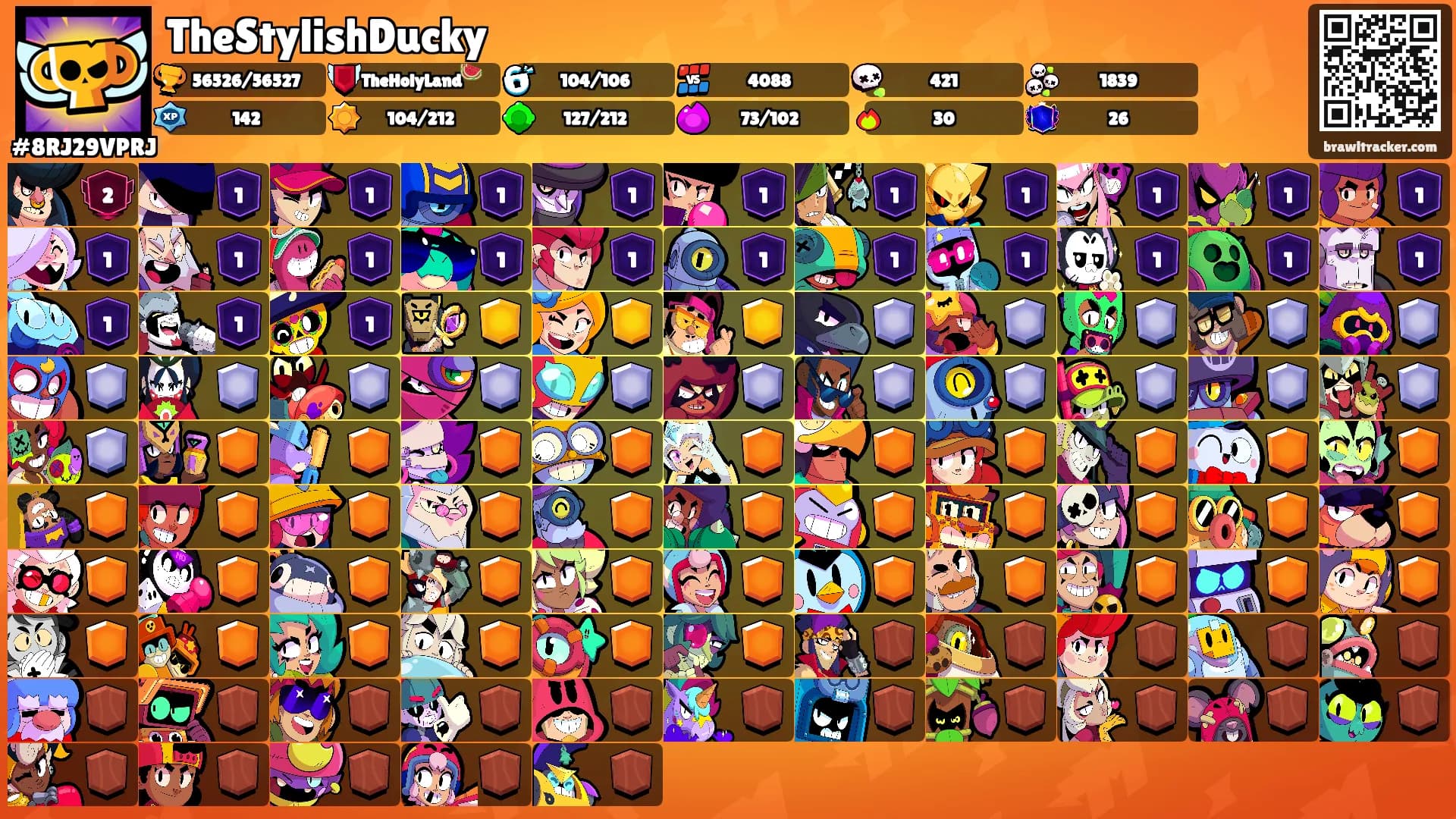 TheStylishDucky's Ranks