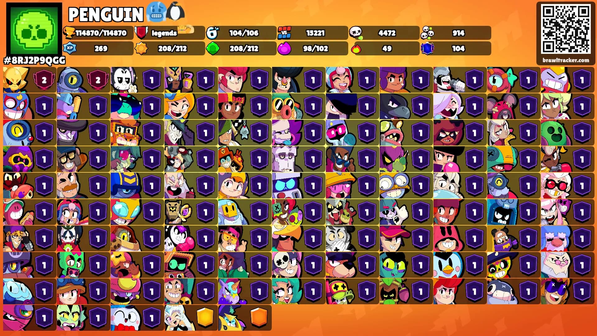 PENGUIN 🥶🐧's Ranks