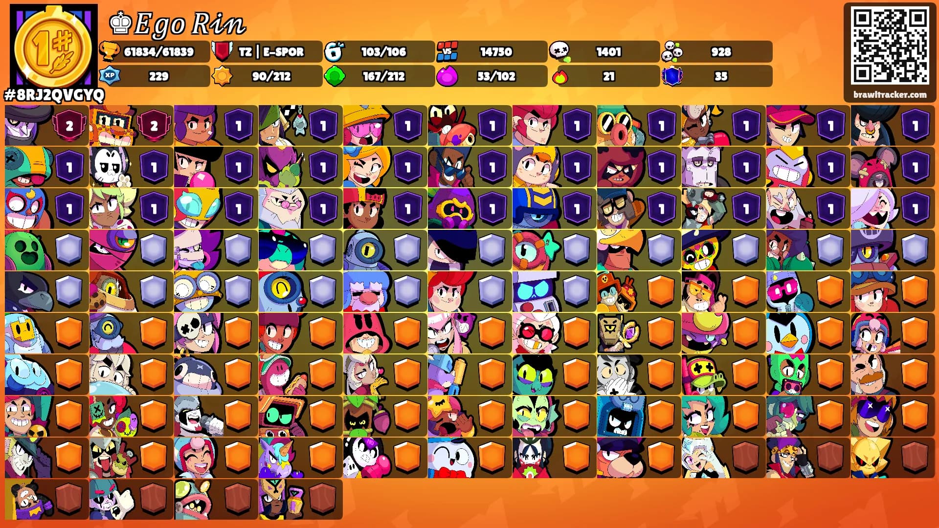 ♚𝐸𝑔𝑜 𝑅𝒾𝓃's Ranks