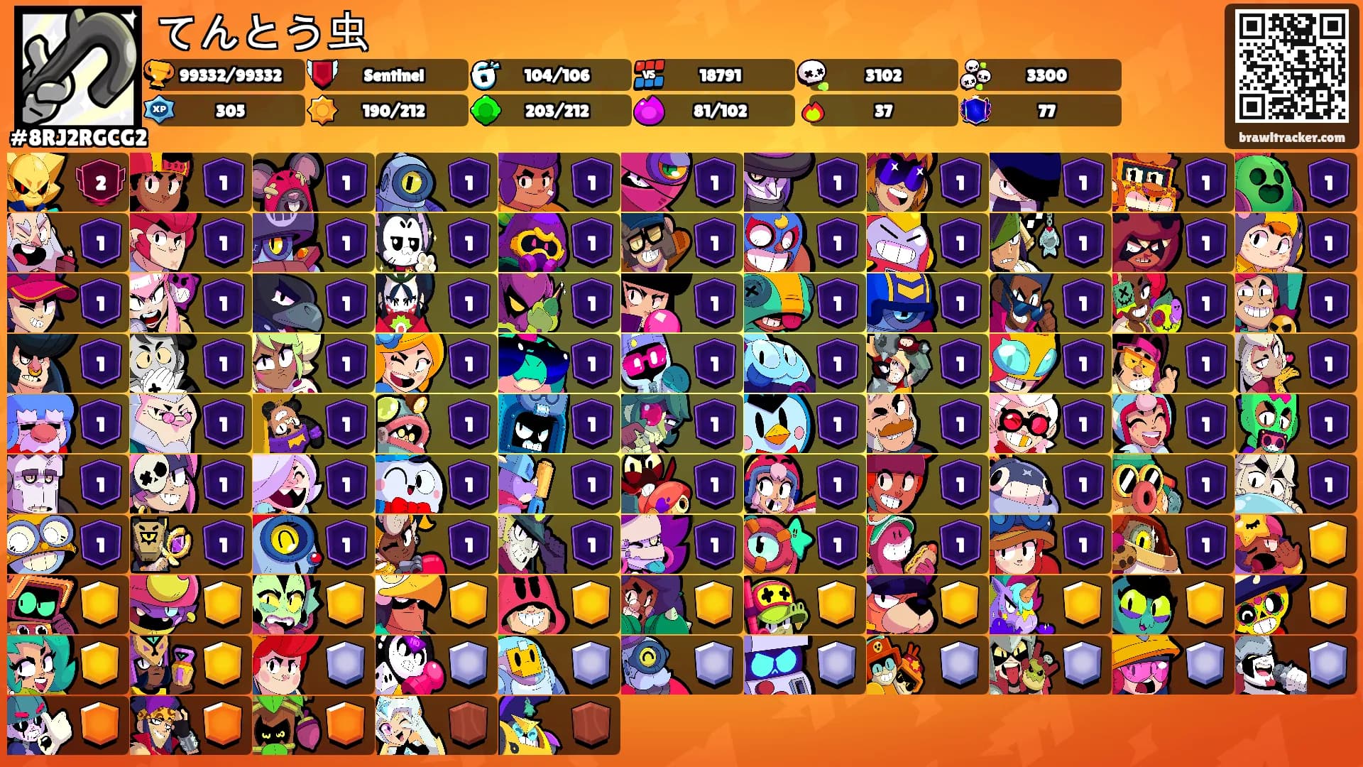 てんとう虫's Ranks