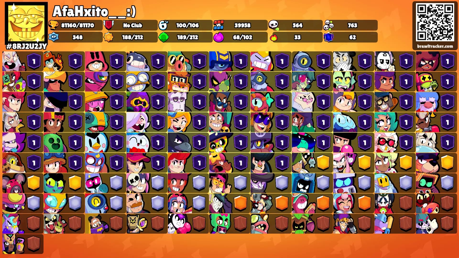 AfaHxito__:)'s Ranks
