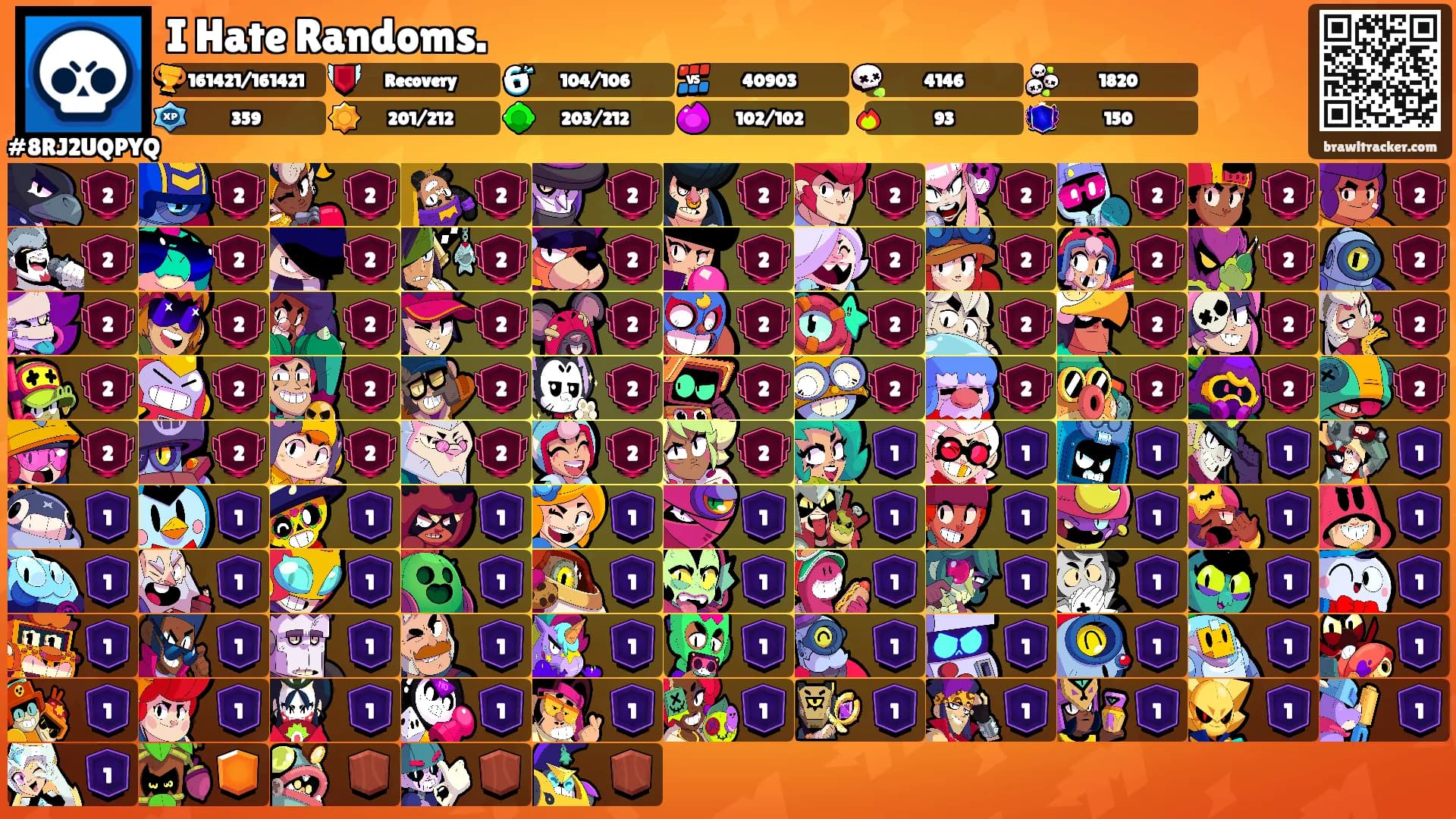 I Hate Randoms.'s Ranks
