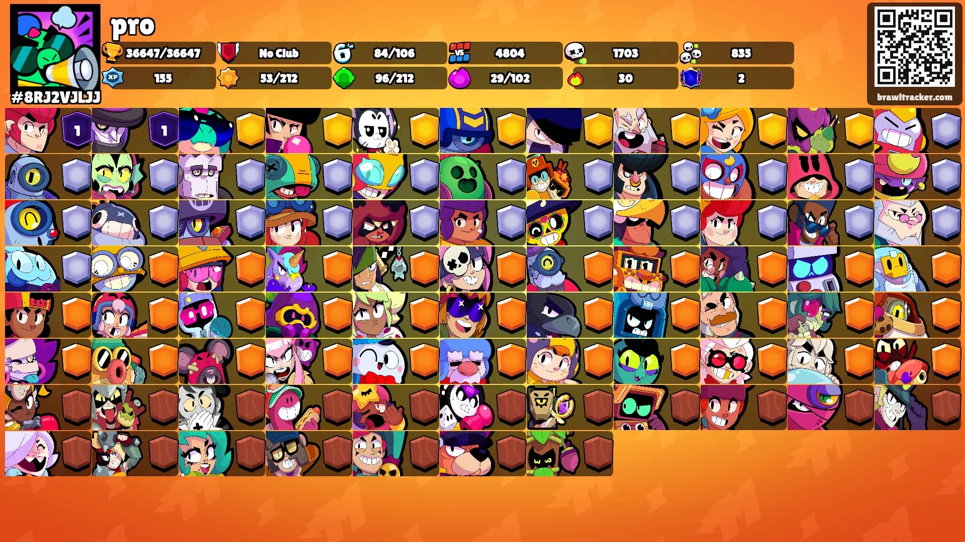pro's Ranks